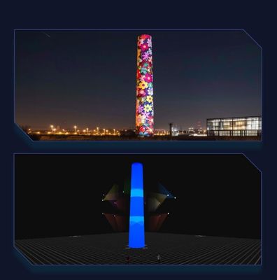 Flyin A1 غرفة غامرة 4K خادم متقارب موزع ∙ Edge Fusion & Dome معدات عرض خرائط ثلاثية الأبعاد