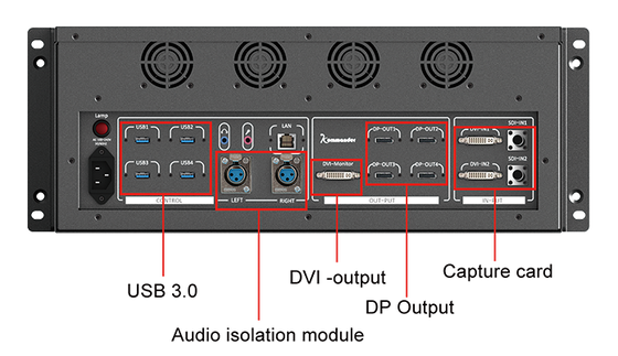 Flyin Kommander TS Series 4K Multimedia Playback Control Server المسرح المسرحي LED جدار فيديو لمزامنة شاشات متعددة
