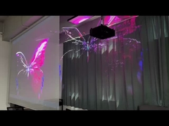 الثلاثية الأبعاد