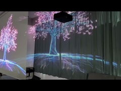 الثلاثية الأبعاد